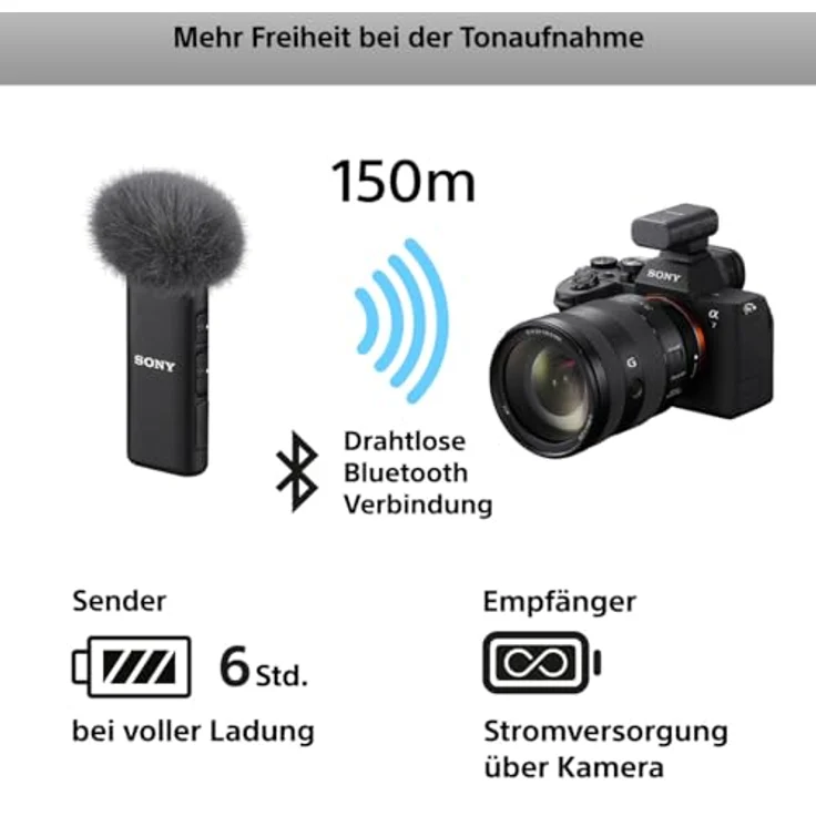 Sony ECM-W3S | kabelloses Mikrofonsystem – Bild 3