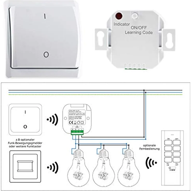 Funk Starter-Set No.2 Pilota Casa Wandschalter + UP Empfänger, 433,92Mhz – Bild 7
