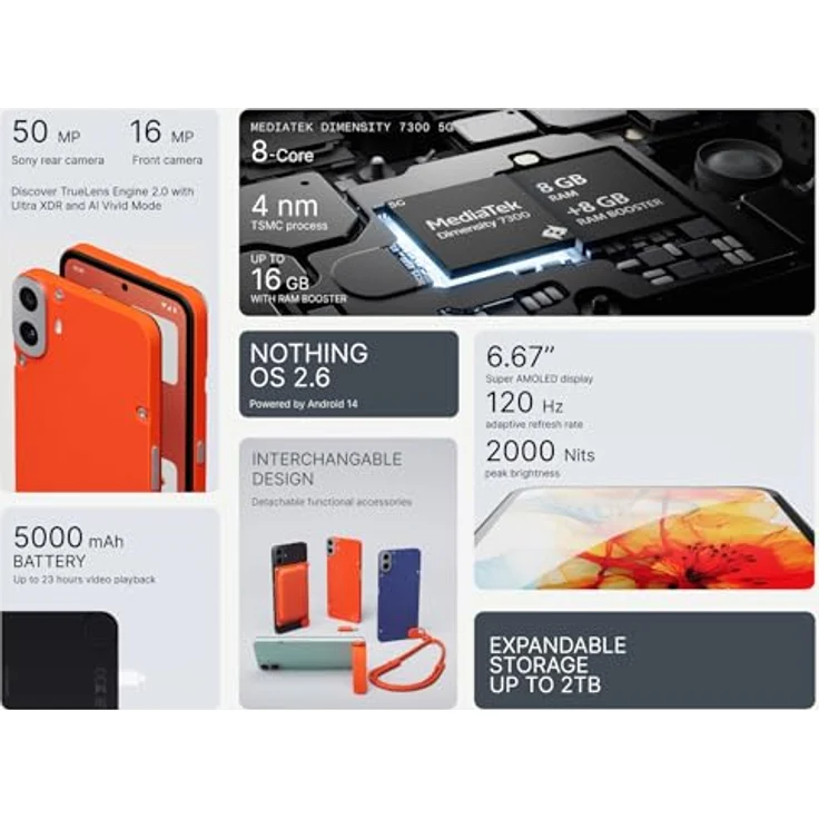 CMF BY NOTHING CMF Phone 1 8+128GB - Handy ohne Vertrag mit 50 MP Sony-Kamera, Ultra XDR & 6,67 Zoll Super-AMOLED-Display - Hellgrün – Bild 3