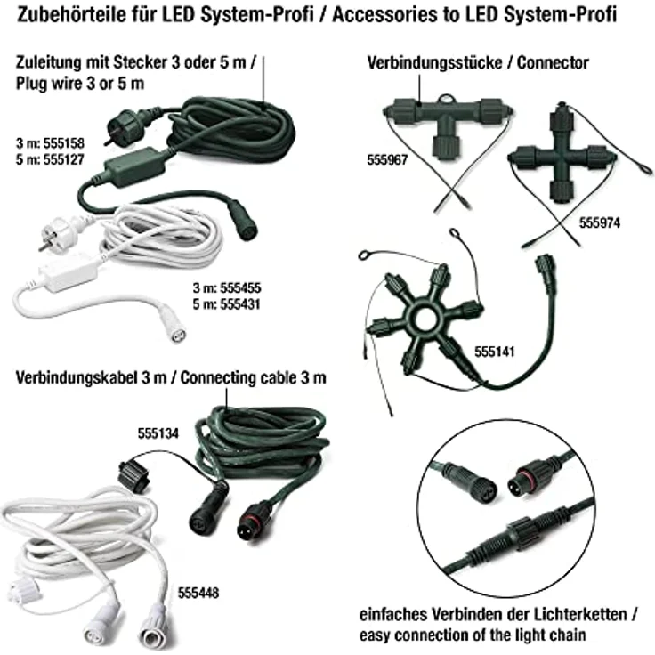 hellum 555431 Zuleitung Anschlusskabel für verlängerbare System-Profi Lichterketten, 5 m, innen & außen, weißes Kabel – Bild 4