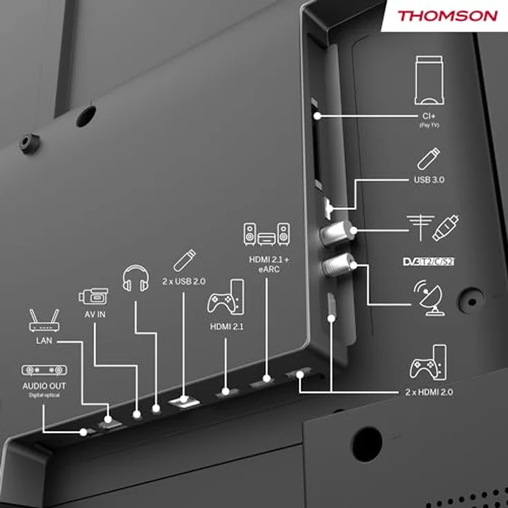 Thomson 75UG5C14, 75 Zoll (190cm) 4K Ultra HD Smart Google TV mit Wi-Fi, Dolby Audio, HDR10, Bluetooth 5.1, Triple-Tuner und HDMI – Bild 4