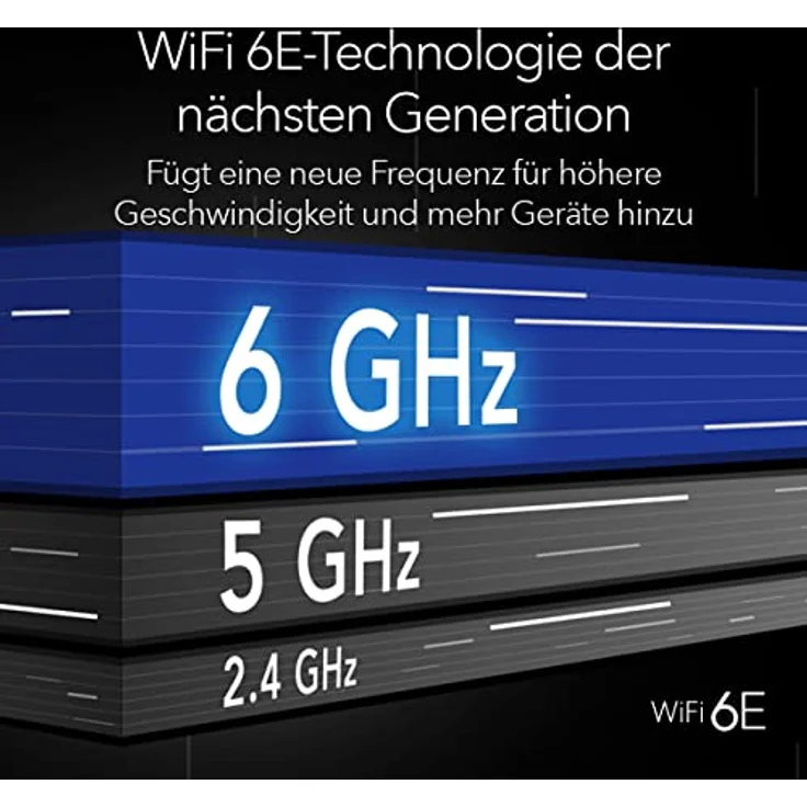 Netgear Nighthawk USB Wlan Stick WiFi 6E USB 3.0 USB Adapter (A8000) | AXE3000 Internet Stick Tri-Band Wireless Gigabit Speed (bis zu 3 Gbit/s) | neues 6 GHz Band | für Windows PC – Bild 3