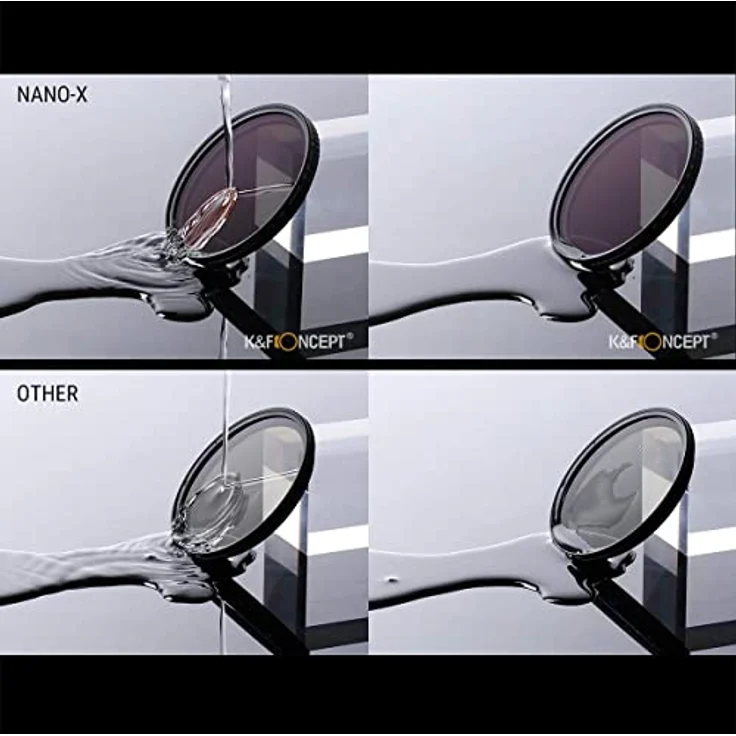 K&F Concept variabel ND Filter ND2-ND32 Nano X 62mm, Hochwertiger Neutraldichtefilter mit einstellbarer Lichtreduktion und Nano X Mehrfachvergütung – Bild 6