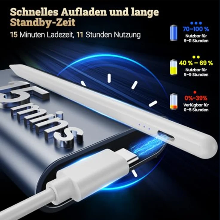 BAZO Stift für iPad - Pencil 2. Generation mit Schnellladeleistung, Palm Rejection und Neigungssensitivität für Pro 13''/12,9''/11''/iPad 6-11/A16/Mini 5/6.Gen/Air 3/4/5 – Bild 2