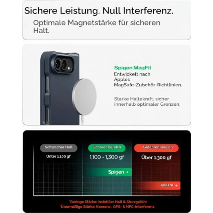 Spigen Tough Armor Pro MagSafe, Handy-Schutzhülle für iPhone Duo, Metal Slate, Dunkelblau – Bild 6