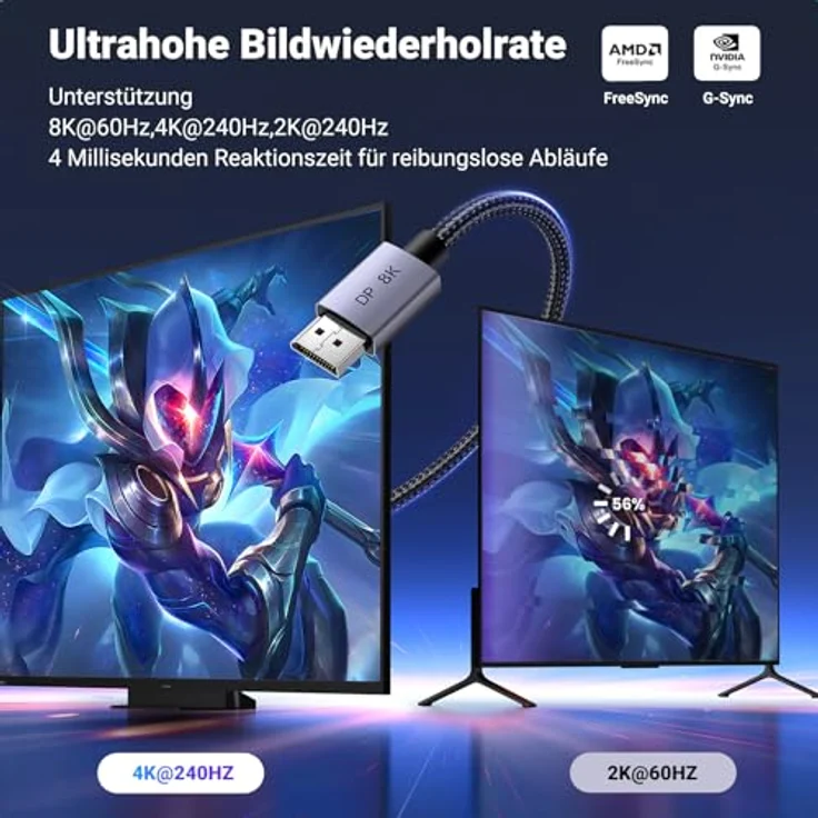 UGREEN 8K DisplayPort Kabel 1.4, VESA-zertifiziert, Aluminium, 8K 60Hz, 4K 240Hz, 32.4 Gbps, kompatibel mit HDR, FreeSync, G-Sync, 1M – Bild 3