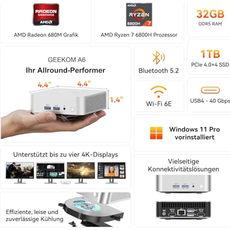 GEEKOM A6 Mini PC, Mini Computer mit AMD Ryzen 7 6800H(bis zu 4.7 GHz), Radeon 680M, 32GB DDR5 1TB SSD, WiFi 6E, BT5.2, USB4 x 2, 4K Quad Display, Windows 11 Pro, Kompakter Aluminium Design Desktop PC, Silber – Bild 2