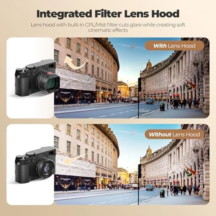 Freewell The Real Gegenlichtblende, Hybrid CPL/Mist Filter mit Flipable Design und Touchless Filterbetrieb für Fuji X100VI, X100V, X100 Series (Schwarz) – Bild 3