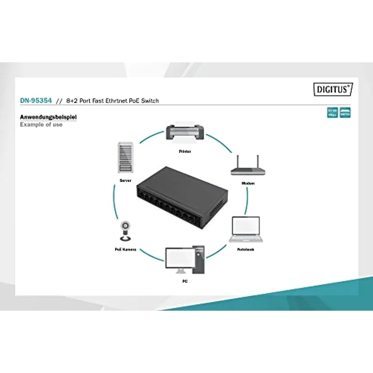 DIGITUS 10 Port Fast Ethernet PoE Switch - Unmanaged - 8 RJ45 PoE Ports + 2 RJ45 Ports - 60W PoE-Budget - CCTV-Modus - 10/100 Mbps - schwarz – Bild 3