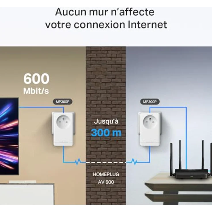Mercusys MP300P KIT CPL-Adapter 600 Mbps, 1 Port mit integrierter Steckdose Typ F, 2er Pack, ideal für Multi-TV-Service, Plug-and-Play Installation, kompatibel mit allen Routern – Bild 5