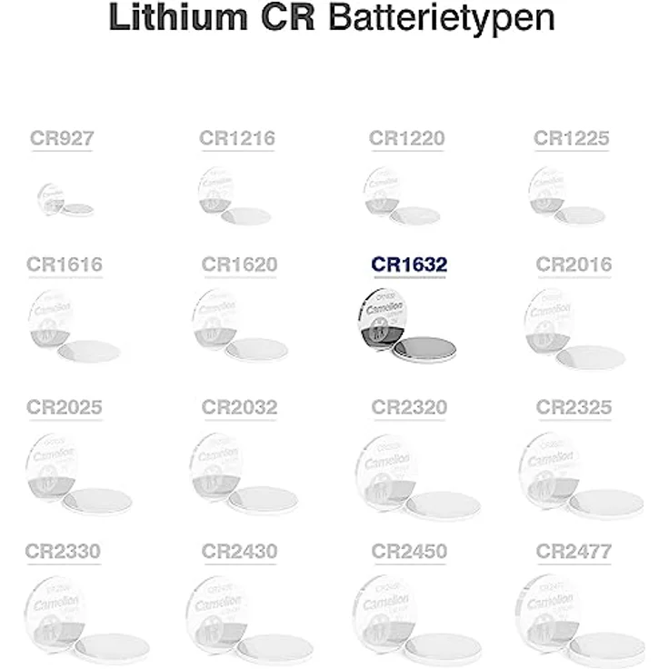 Camelion 13005632 Lithium Knopfzelle, CR1632, 5er-Pack – Bild 3