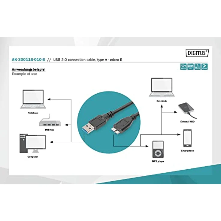 ASSMANN SuperSpeed USB 3.0 Kabel, USB A Stecker Micro USB B-Stecker, Cu AWG 28, 2x geschirmt, dl. 1.0m (AK-300116-010-S) – Bild 4