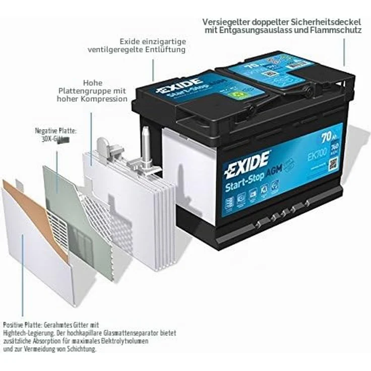 Exide EK800 Start-Stop AGM Batterie, 12 V 80 Ah, 800 A, auslaufsicher, schwarz/blau – Bild 5