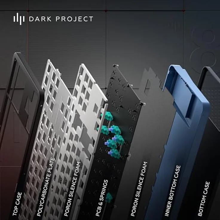 Dark Project Dpkb Midnight 87 Ansi (US), RGB Gaming Tastatur mit 87 Tasten und Aluminium-Gehäuse, schwarz – Bild 3
