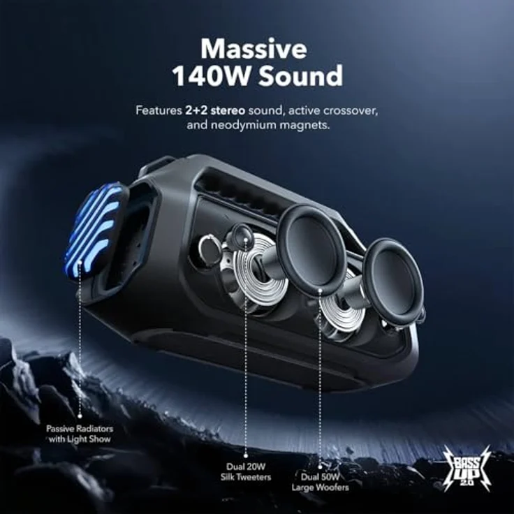 Soundcore by Anker, Boom 2 Plus Bluetooth Lautsprecher, Schwarz – Bild 3