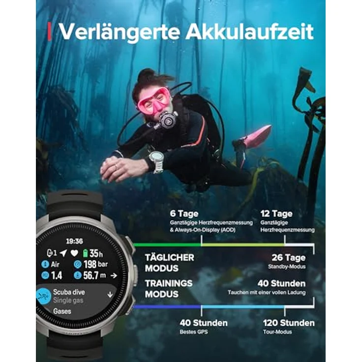 SUUNTO Ocean Tauchcomputer und Sportuhr, AMOLED-Bildschirm, 100m Wasserdicht, Zweifrequenz GPS, Offline-Karte, 95+ Sportarten, HRV & Schlafqualität Verfolgung, 40 Stunden Akkulaufzeit im Tauchmodus, Edelstahl/Saphirglas, 99g, 13,4mm, 50mm, -20°C, SUUNTO – Bild 3