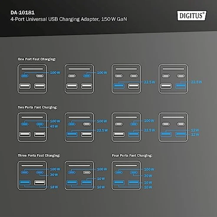 DIGITUS 4-Port GaN DA-10181 USB-Ladegerät Innenbereich, Steckdose Ausgangsstrom (max.) 3000mA 4 x U, Ergonomisches Design – Bild 4