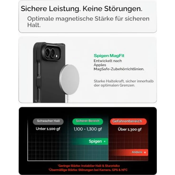 Spigen Tough Armor Pro MagSafe, Handy-Schutzhülle für iPhone Duo, 19,3 cm (7.6), Schwarz – Bild 6