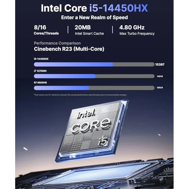 NiPoGi Hyper H2 Mini PC, 14th Gen Intel Core i5-14450HX, 32GB RAM, 1TB M.2 NVMe SSD, 4K UHD, WiFi 6, HDMI, DP, Type-C, Desktop Computer für Büro/Schule/Heim – Bild 3