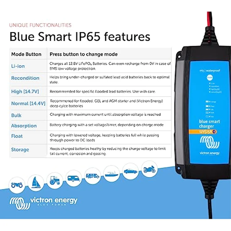 Victron Energy Blue Smart IP65 Bleiakku-Ladegerät 12V, 25A, Bluetooth Smart und adaptive Ladepflege – Bild 5