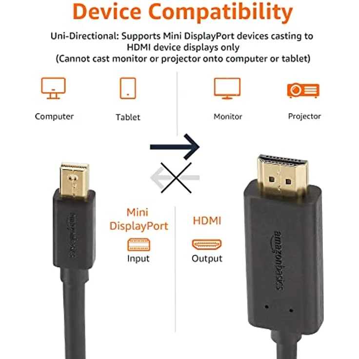 AmazonBasics Verbindungskabel, Mini-DisplayPort auf HDMI, 1,83 m - Preisvergleich – Bild 3