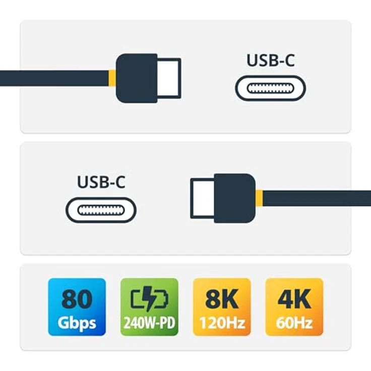 StarTech.com USB4 Kabel 1,5m, 80Gbps, USB-IF-zertifiziert, 240W, 8K 120Hz & 4K 240Hz DP2.1, Thunderbolt 4 – Bild 2