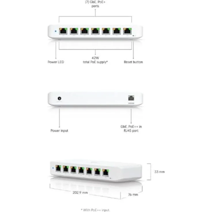 Ubiquiti Ultra 210W Managed L2 Gigabit Ethernet (10/100/1000) Power Over Ethernet (PoE) Weiß – Bild 3