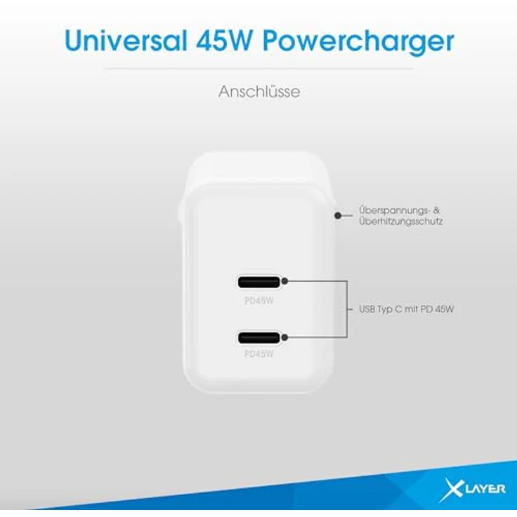 Xlayer Powercharger (45W) USB-Ladegerät mit 2x USB-C Power Delivery 3.0, weiss – Bild 3