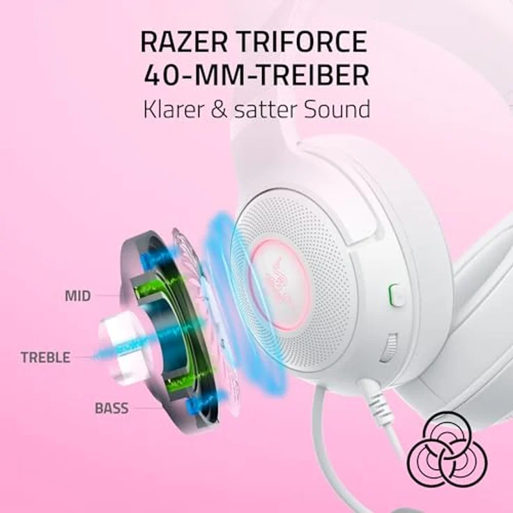 Razer Kraken Kitty V2, Kabelgebundenes Gaming Headset mit Katzenohren und Razer Chroma RGB, Weiss – Bild 5