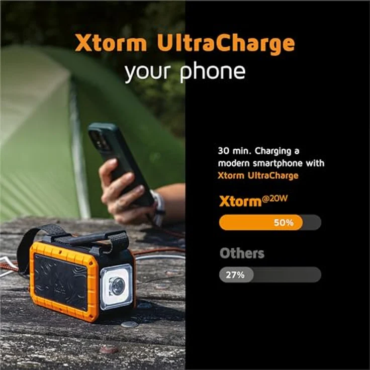 Xtorm Rugged Powerbank mit Taschenlampe - 40.000 mAh - 100W - IP64 - Schockproof - Orange – Bild 4