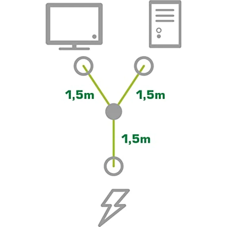 InLine 16657K Netz-Y-Kabel, Kaltgeräte, 1x IEC-C14 auf 2x IEC-C13, 3m – Bild 2