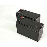 Eaton Ersatzakku Wechselrichter 3S550/3S450/Ellipse ECO 500/Protection Station 500/5S550I/3S700B/3S850B Schwarz, 68766SP - Verschlossene Blei-Ersatzbatterie mit 12V 7Ah, wartungsfrei & einfach zu installieren