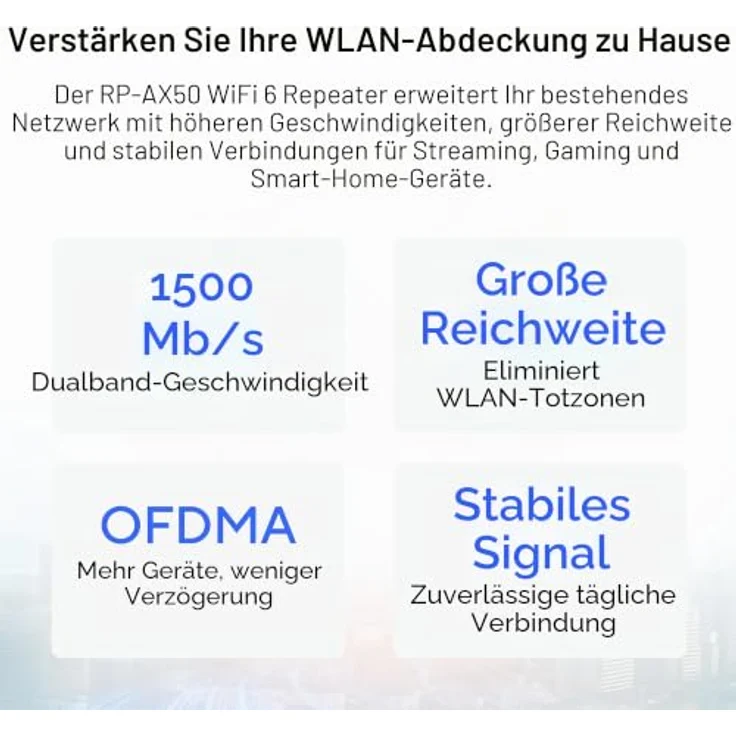 ASUS AX1500 Dual-Band WiFi 6 Range Extender, hohe Kapazität und Effizienz, kompatibel mit allen WLAN-Routern – Bild 2