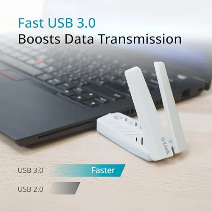 D-Link AE65U USB Adapter BE6500, Wi-Fi 7 WLAN Stick mit 6500 Mbit/s, Tri-Band, weiß – Bild 7