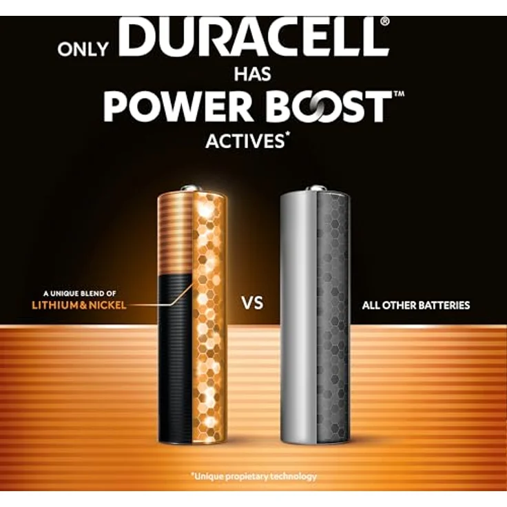 Duracell Plus-AAA BOOST K4 Batterien, hoher Energielieferant für Fernbedienungen, Spielzeuge und tragbare Geräte, 4er Pack – Bild 4