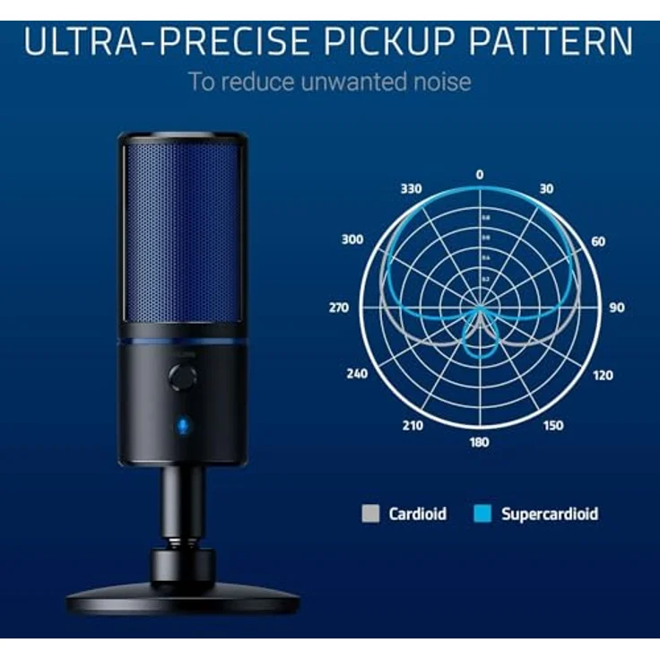 Razer Seiren X PS4 - USB Kondensator-Mikrofon für Streaming auf der PlayStation (Kompakt mit Schockdämpfer, Superniere Aufnahmemuster, latenzfrei, Stumm-Taste) Schwarz-Blau – Bild 4