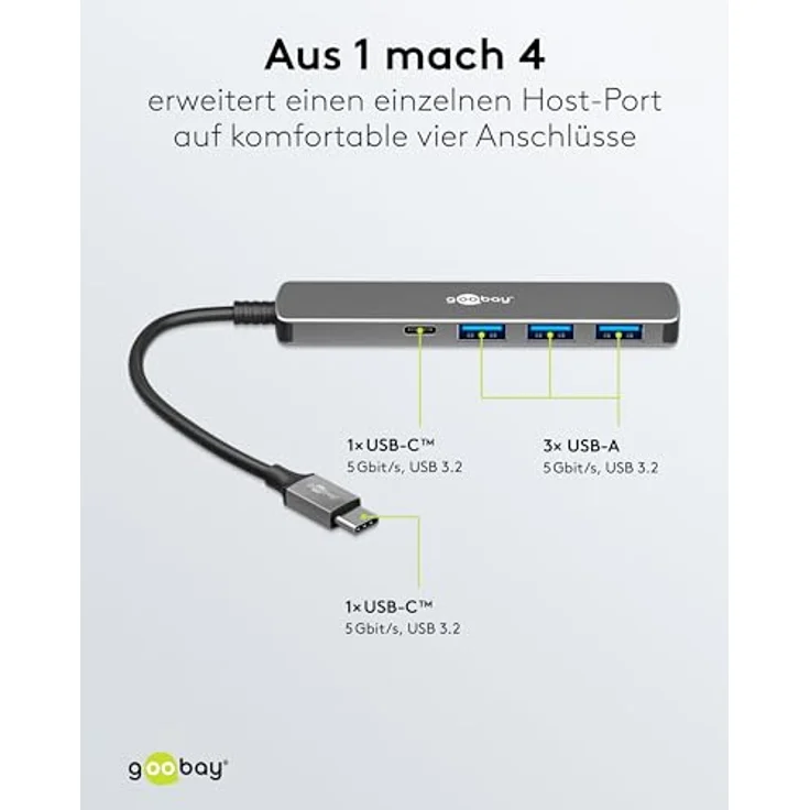 goobay USB C 3.2 Hub, 1xUSB-C & 3xUSB-A, kompakter USB-Hub für Laptop/Tablet/Smartphone, SuperSpeed bis 5 Gbit/s, kompatibel mit Windows/Linux/macOS - 79158 – Bild 3
