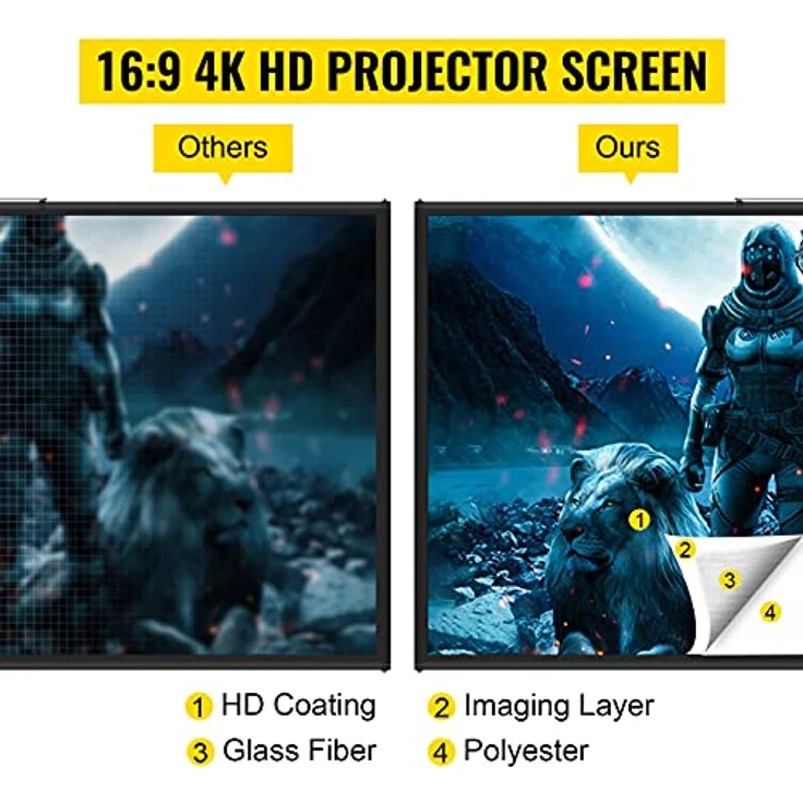 VEVOR 16:9 Beamer Leinwand Stativ 4K HD Rolloleinwand 160 Grad Betrachtungswinkel Projektionsleinwand 244x137cm Präsentationswand 279,4cm Diagonale Stativleinwand für Heimkino Tagungsraum Hochzeiten – Bild 2