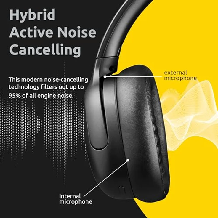 Intenso O400HA Over-Ear Kopfhörer - Hybrid Active Noise Cancelling, bis zu 75 Stunden Laufzeit, Bluetooth 5.3, Musikmodus, Transparency Modus, schnelle Ladezeit, schwarz – Bild 5