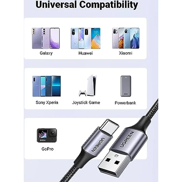 Ugreen US288 60128 USB-A/USB-C Kabel, QC 3.0, 3A, 2m, Grau, Hochgeschwindigkeits-Datenübertragung bis 480 Mbit/s – Bild 5