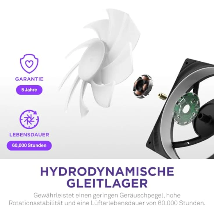 NZXT F420 RGB Core, 140 mm PC Lüfter mit Uni-Body-Konstruktion und RGB-Beleuchtung, Schwarz – Bild 8