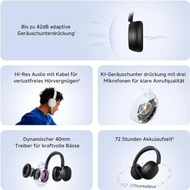 XIAOMI Redmi Headphones Neo, Over-ear Bluetooth Kopfhörer mit klarer Klangqualität, Sand White – Bild 2