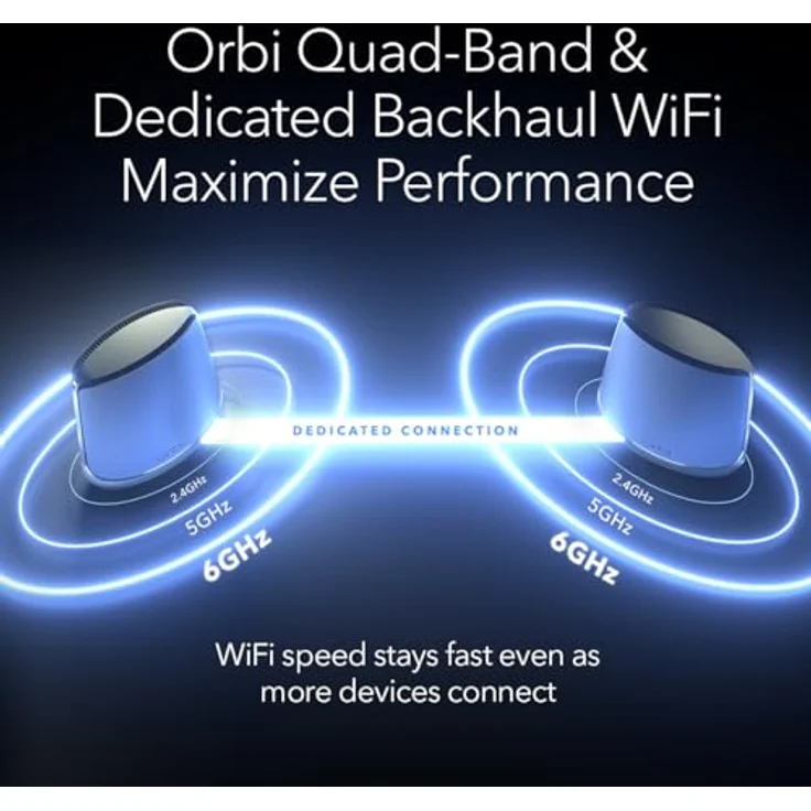 Netgear Orbi RBKE963B - WLAN-System (Router, 2 Extender) - bis zu 604 m² - Netz - 10 GigE, 2.5 GigE, 802.11ax (Wi-Fi 6E) – Bild 5