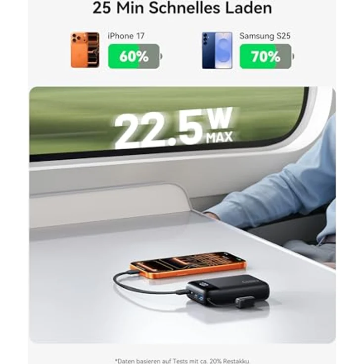 INIU Power Bank Mini 20000mAh, Ultra Klein mit 22.5W Schnellladung, USB-C In&Out, perfekt für iPhone 17 16 15 Pro, Samsung S25 S24, iPad, ideal für Reisen & Camping – Bild 4