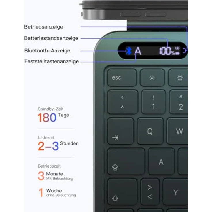 Inateck KB903 Magnetische Tastatur für iPad 11 Gen 2025 A16/10 Gen, Großes Trackpad, LED Anzeige, 7-farbig hinterleuchtet, QWERTZ, mit unsichtbarem Stifthalter – Bild 4