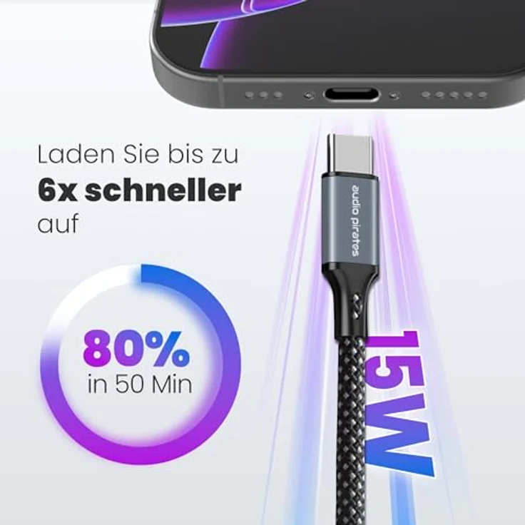 audio pirates USB-C auf USB-A Kabel, 1m/2-Pack, 3A Schnelles Laden, 480 ...