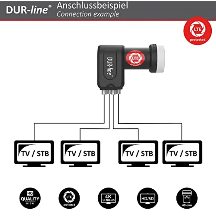 DUR-LINE DURLINE 11093 - Ultra Quad LNB (11093) – Bild 4