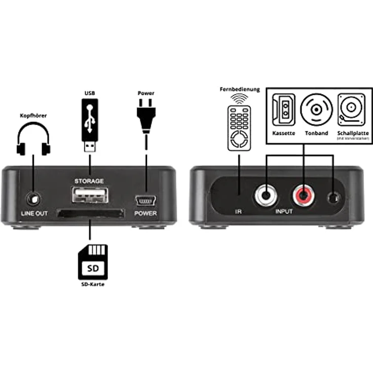 DNT Grabstar Audio, Audio-Digitalisierer und Game Recorder mit MP3-Konvertierung, Fernbedienung und SD-USB-Speicher bis 32 GB – Bild 4