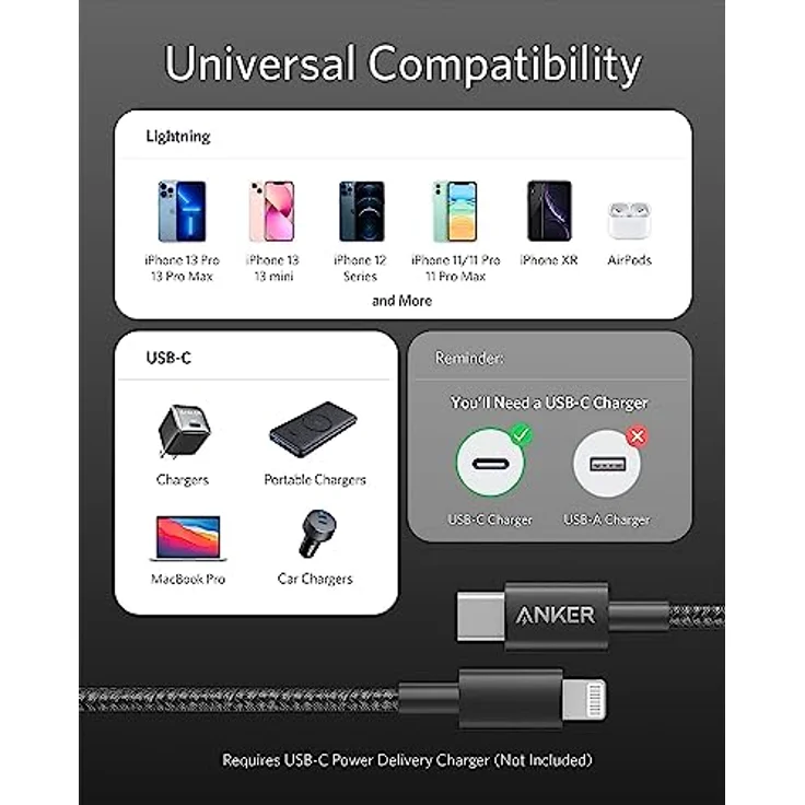 Anker 331 USB-C to Lightning Cable (Nylon), 1,8 m, schwarz (A8623012) – Bild 4