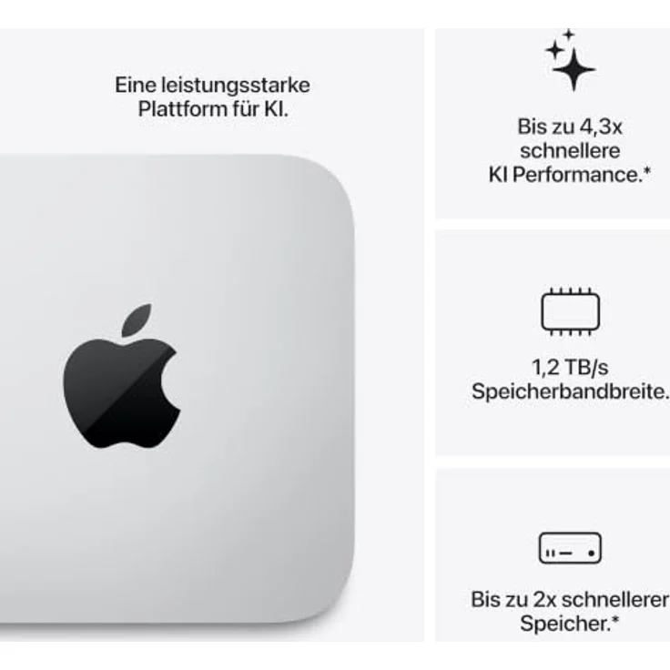 Apple Mac Studio (2026) M5 Ultra, 96 GB RAM, 1 TB SSD, macOS Desktop-PC – Bild 3